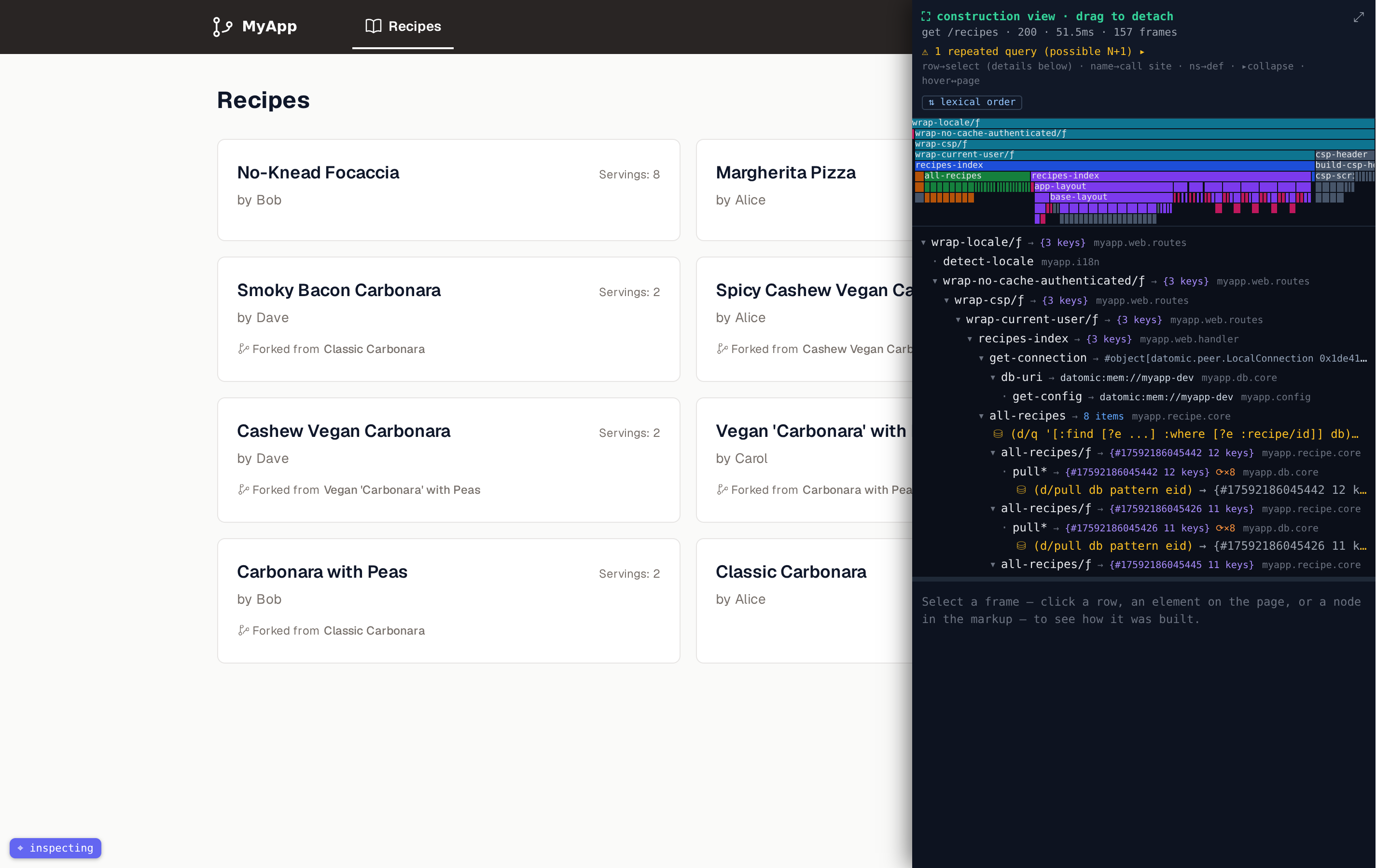 The construction-view overlay docked beside the recipe index: a proportional overview strip at the top, then the recorded call tree (middleware narrowing to recipes-index, then all-recipes, its d/q and pull*, and the eight recipe-card frames), with a header warning that one query form ran once per card.